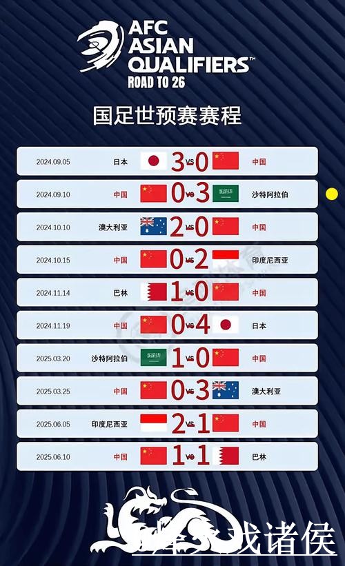 世界杯实时比分使用经验，查询体验与赛中变化整理
