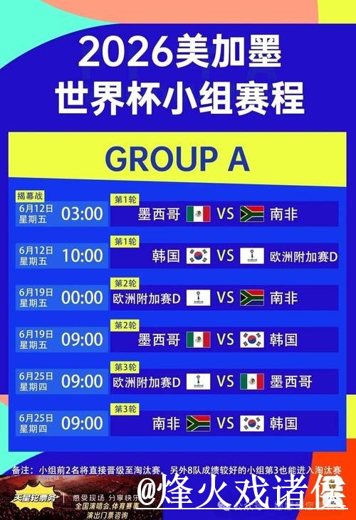 2026世界杯在线直播选择经验，卡顿问题和线路切换参考